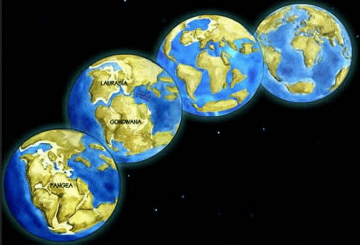 Mapa evolutivo de la tierra desde Pnagea hasta el mundo actual.